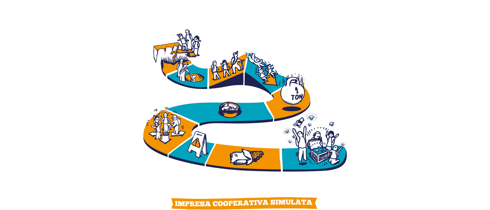 Impresa Cooperativa Simulata